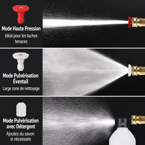 Zenassis™ HydroJet Pro