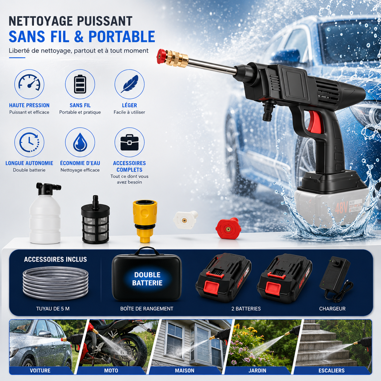 Zenassis™ HydroJet Pro