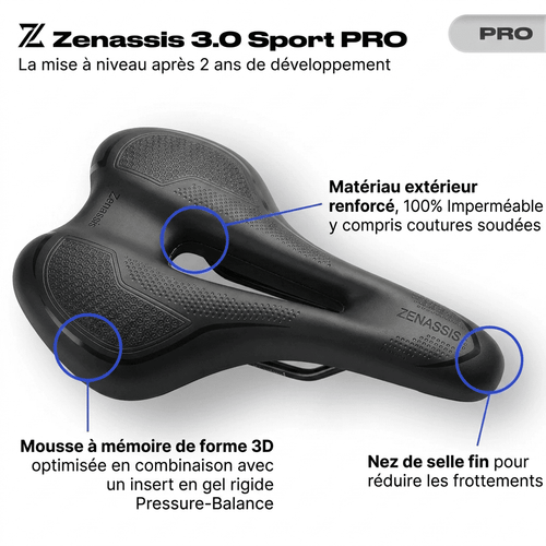 Zenassis™ 3.0 Sport PRO